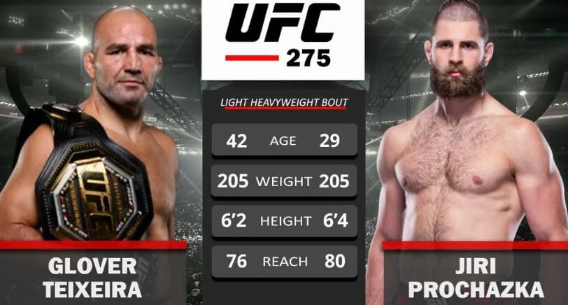 UFC 275 Prochazka vs Teixeira Betting Odds, Preview