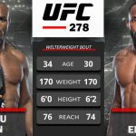 UFC 278 Usman vs Edwards 2 Betting Odds and Fight Preview