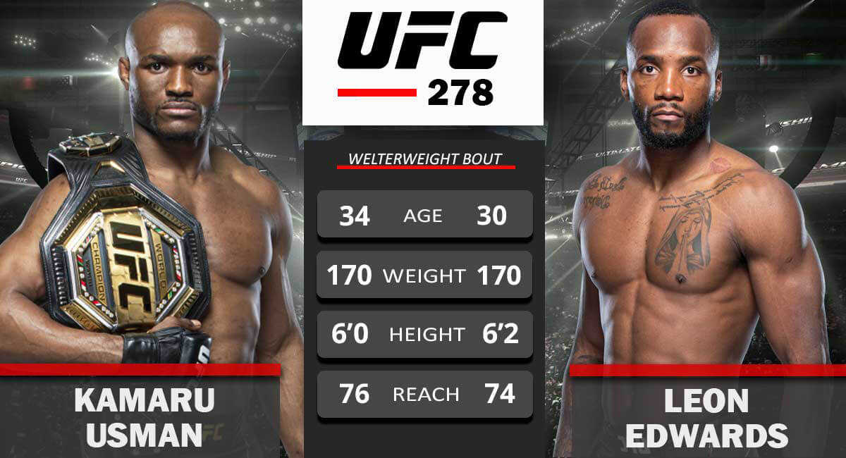 UFC 278 Usman vs Edwards 2 Betting Odds and Fight Preview