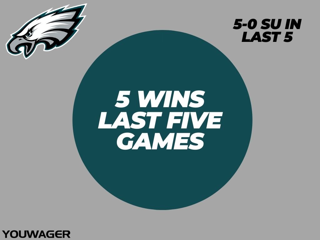 Commanders vs Eagles Betting Trends