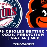 Twins vs Orioles Betting Trends, Odds, Prediction | May 14 | MLB