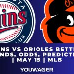Twins vs Orioles Betting Trends, Odds, Prediction | May 15 | MLB