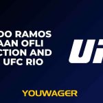 Ricardo Ramos vs Kaan Ofli Prediction and Pick, UFC Rio