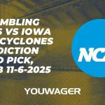 Grambling Tigers vs Iowa State Cyclones Prediction