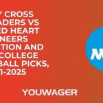 Holy Cross Crusaders vs Sacred Heart Pioneers Prediction and Pick, College Basketball Picks, 11-21-2025