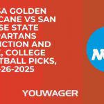 Tulsa Golden Hurricane vs San Jose State Spartans Prediction and Pick, College Basketball Picks, 11-26-2025