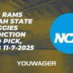 VCU Rams vs Utah State Aggies Prediction and Pick, NCAAB 11-7-2025