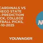 Lamar Cardinals vs San Diego State Aztecs Prediction and Pick, College Basketball Picks, 12-10-2025
