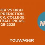 Pfeiffer vs High Point Prediction and Pick, College Basketball Picks, 12-28-2025