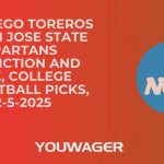 San Diego Toreros vs San Jose State Spartans Prediction and Pick, College Basketball Picks, 12-5-2025