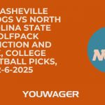 UNC Asheville Bulldogs vs North Carolina State Wolfpack Prediction and Pick, College Basketball Picks, 12-6-2025