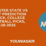 Worcester State vs Bryant Prediction and Pick, College Basketball Picks, 12-28-2025