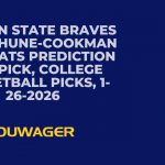Alcorn State Braves vs Bethune-Cookman Wildcats Prediction and Pick, College Basketball Picks, 1-26-2026