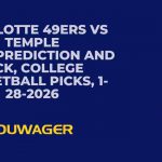 Charlotte 49ers vs Temple Owls Prediction and Pick, College Basketball Picks, 1-28-2026