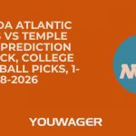 Florida Atlantic Owls vs Temple Owls Prediction and Pick, College Basketball Picks, 1-18-2026