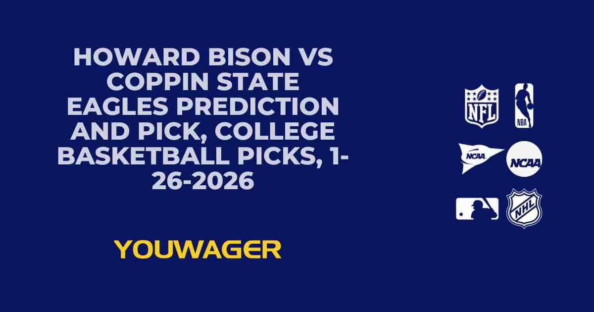 Howard Bison vs Coppin State Eagles Prediction