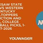 Kennesaw State Owls vs Western Kentucky Hilltoppers Prediction and Pick, College Basketball Picks, 1-17-2026