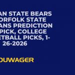 Morgan State Bears vs Norfolk State Spartans Prediction and Pick, College Basketball Picks, 1-26-2026