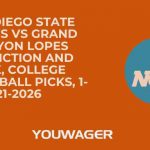San Diego State Aztecs vs Grand Canyon Lopes Prediction and Pick, College Basketball Picks, 1-21-2026