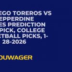 San Diego Toreros vs Pepperdine Waves Prediction and Pick, College Basketball Picks, 1-28-2026