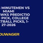 UMass Minutemen vs Miami RedHawks Prediction and Pick, College Basketball Picks, 1-27-2026