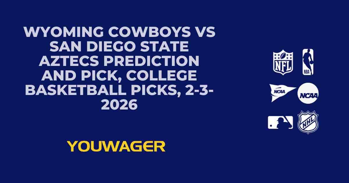 Wyoming Cowboys vs San Diego State Aztecs Prediction and Pick, College Basketball Picks, 2-3-2026
