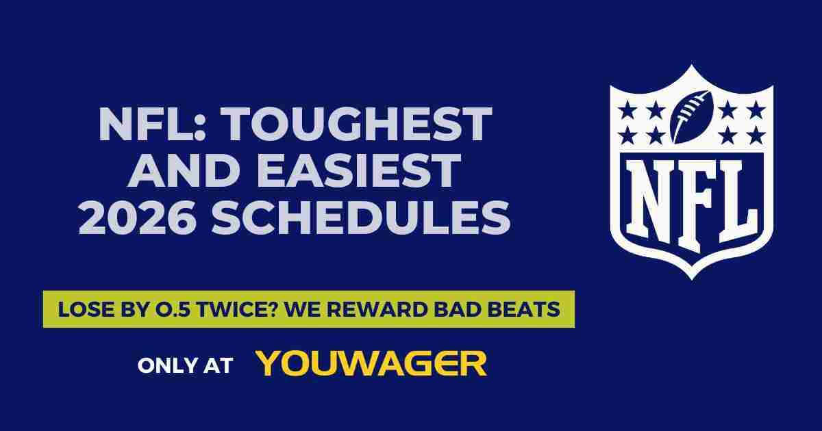 NFL Toughest and Easiest 2026 Schedules