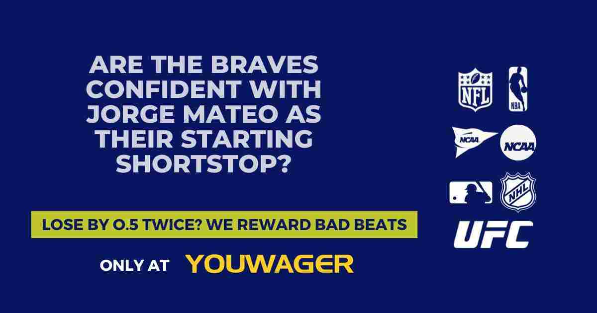 Are the Braves Confident With Jorge Mateo as Their Starting Shortstop