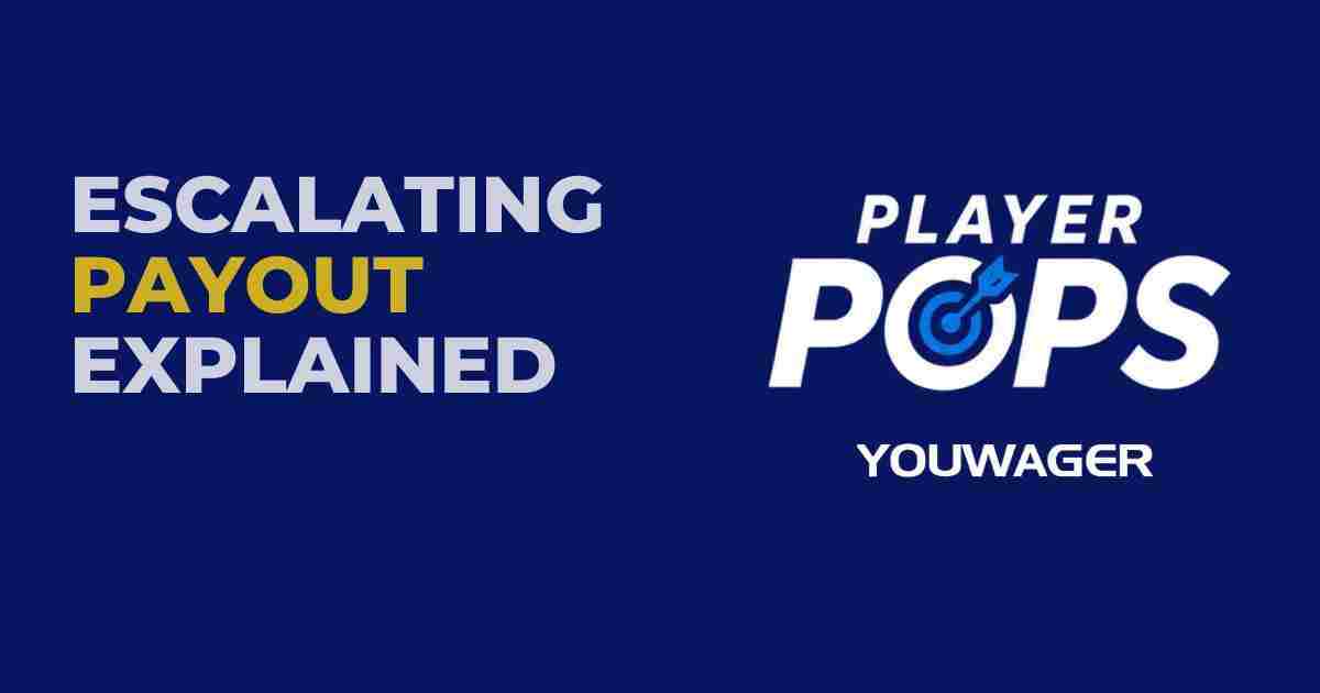 ESCALATING PAYOUT EXPLAINED