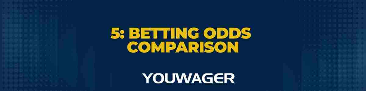 Panthers vs Browns Betting Prediction 5 Betting Odds Comparison