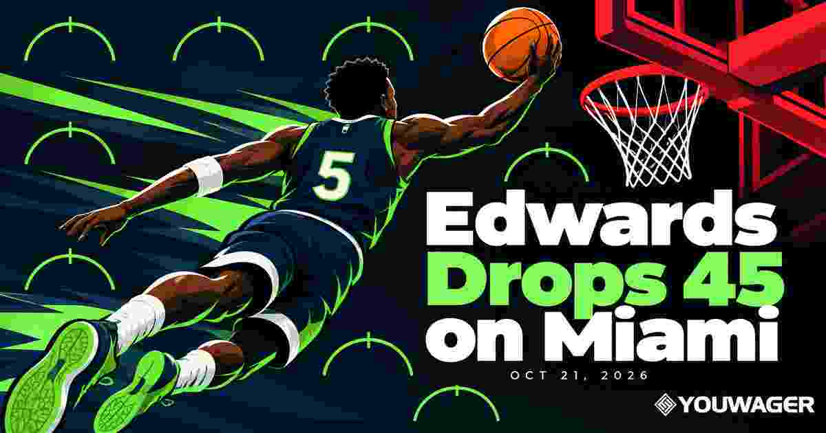 Anthony Edwards Scores 45 as Timberwolves Spoil Giannis Heat Debut