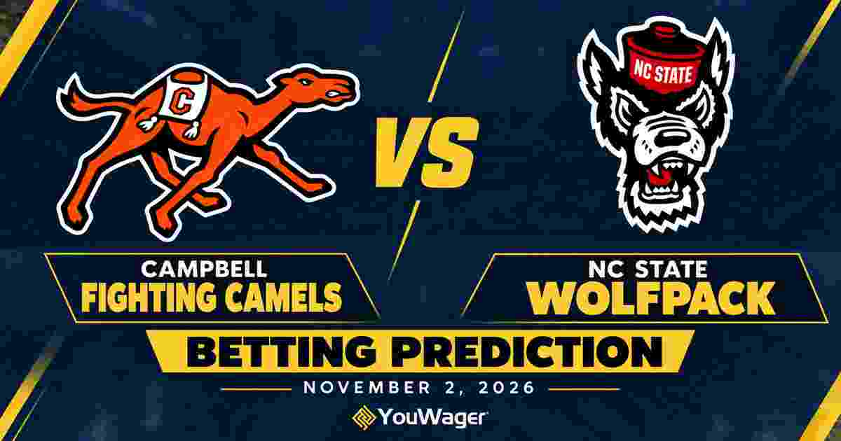 Campbell Fighting Camels vs NC State Wolfpack Betting Prediction, College Basketball Predictions, November 2, 2026